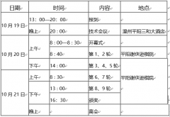 2018年谢侠逊棋王文化高峰论坛暨全国国际象棋快